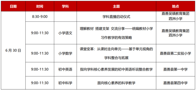 6月30日 2020年浙江省教育厅教研室"课改先锋"嘉善行学科直播活动