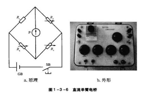 直流单臂电桥,掌握这8点就没问题了!