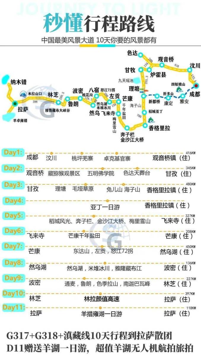 川藏线自驾游最强导图 | g318国道！收藏！