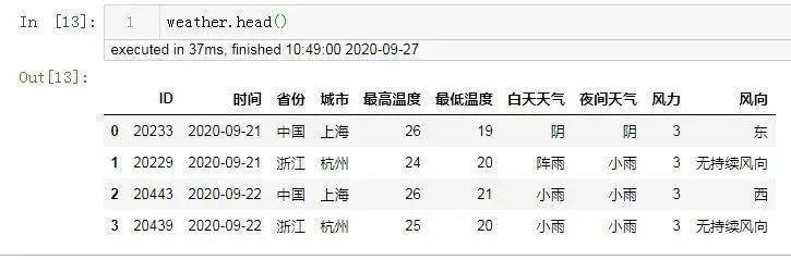 如何在不同数据库中操作不同的表C？  第1张