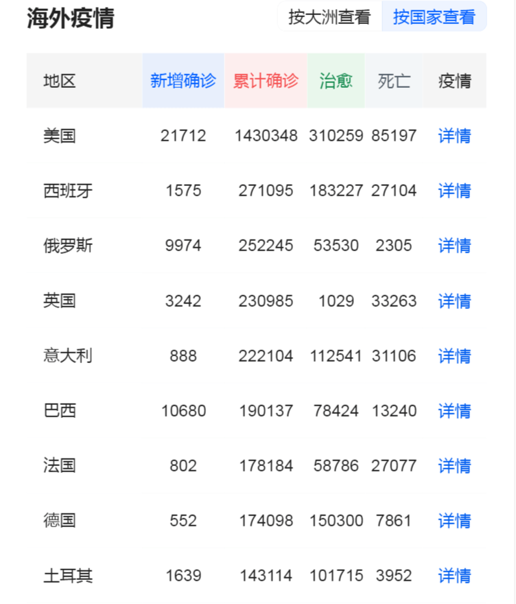 美国是什么时候建立国家的 49b19cc7aeab4240985e0d2389f34980.png