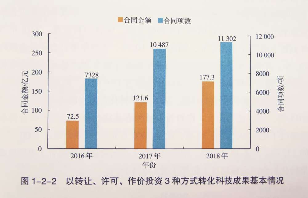 2019年中美俄经济总量对比_中美俄征兵广告对比(3)