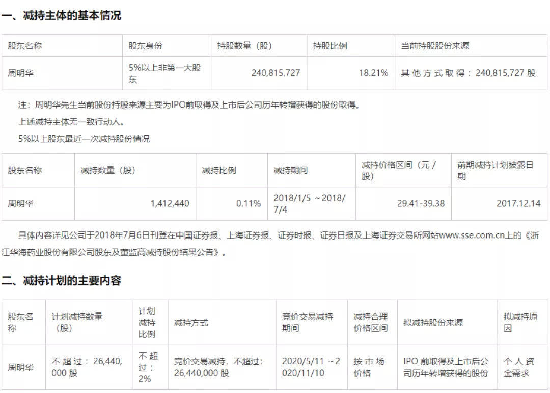 申论陈博士人口陷阱_申论答题卡书写范例图(3)