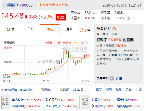 汇率7.12！央行释放3000亿流动性