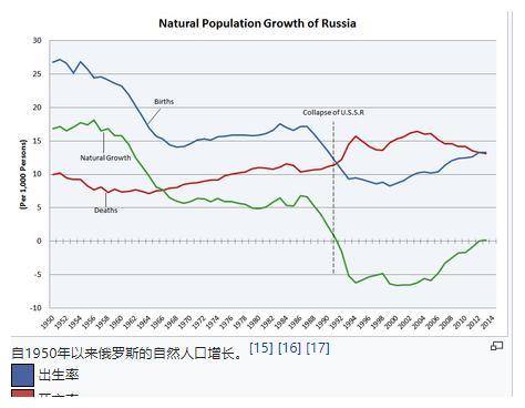 美国人口面积_美国人口最少的十个州,还有几十万人的,但个个富得流油