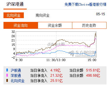 汇率7.12！央行释放3000亿流动性