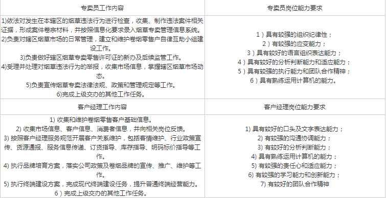 南宁人口流出2020_南宁火炬路人口图片(2)