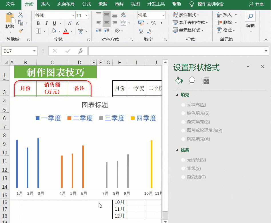 原创用excel做个图表,这样的销售数据一目了然,清晰美观