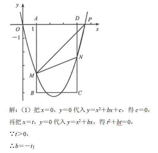 人口抛物线_抛物线图像(3)