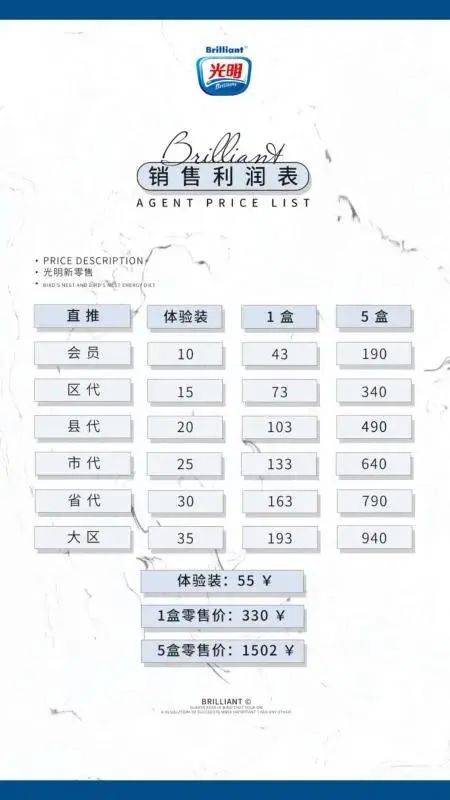 光明新零售遭质疑:六级代理模式被指涉嫌传销(图4) 光明新零售遭质疑:六级代理模式被指涉嫌传销(图4)