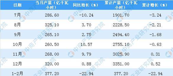 浙江省2020年1季度gdp_浙江省2020年国庆剪纸(3)