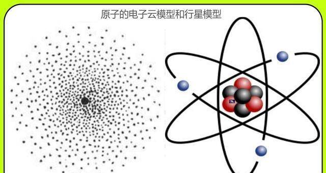 什么是原子 2a2053efd1ff44df93ab4bf93cc3b1ac.jpeg