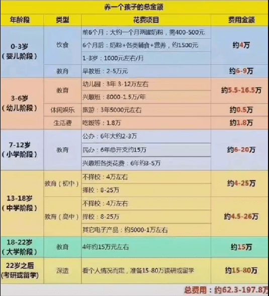 清除人口_江西11地市取消落户限制,人口变化如何(3)