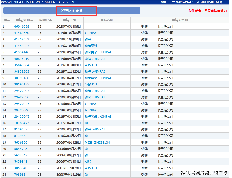 #判决#被判赔70余万？，“劲霸”和“劲牌”打起来了？后者惨败