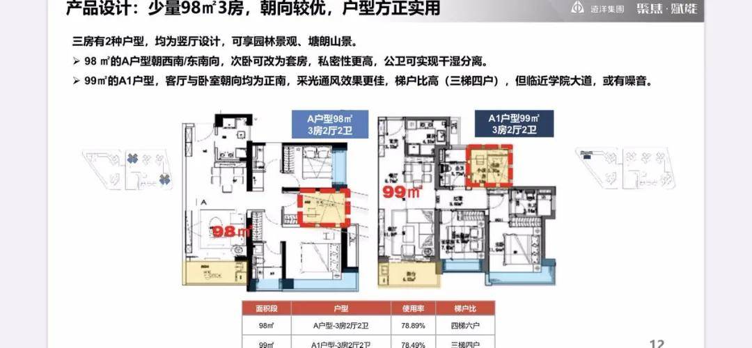 深圳-2020年待入市新盘发现【远洋天著华府】备案名:远洋天著华府