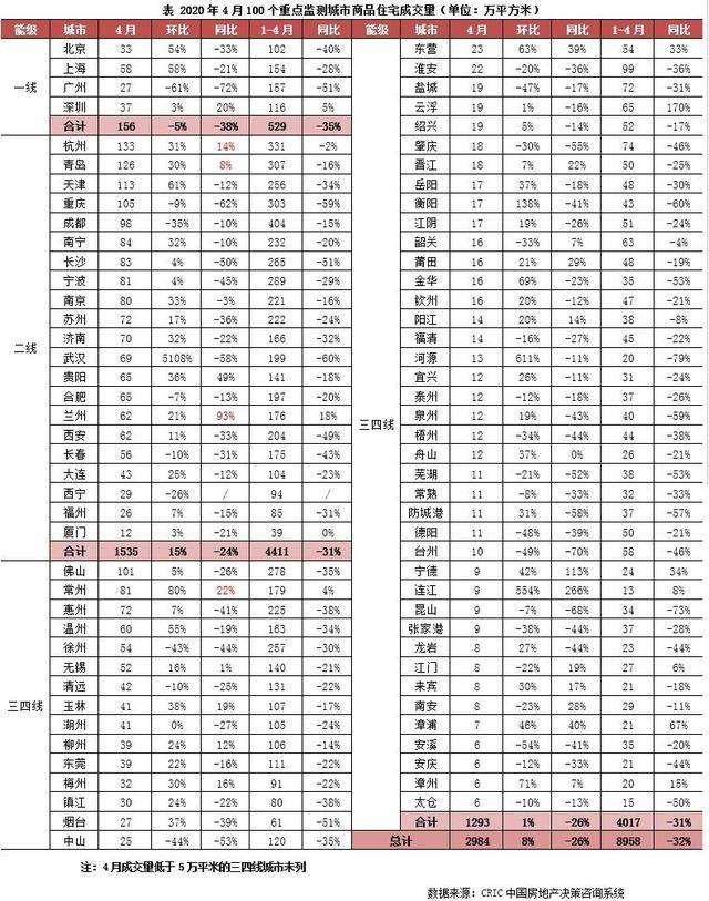 2019广州经济总量_广州涉外经济学院宿舍(2)