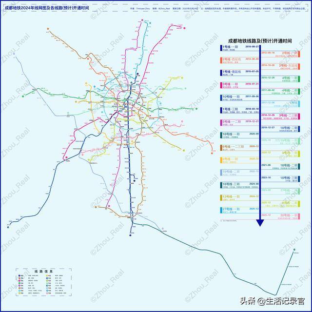 新都境内迎来2条地铁开工,将开启4条地铁 氢能源有轨时代