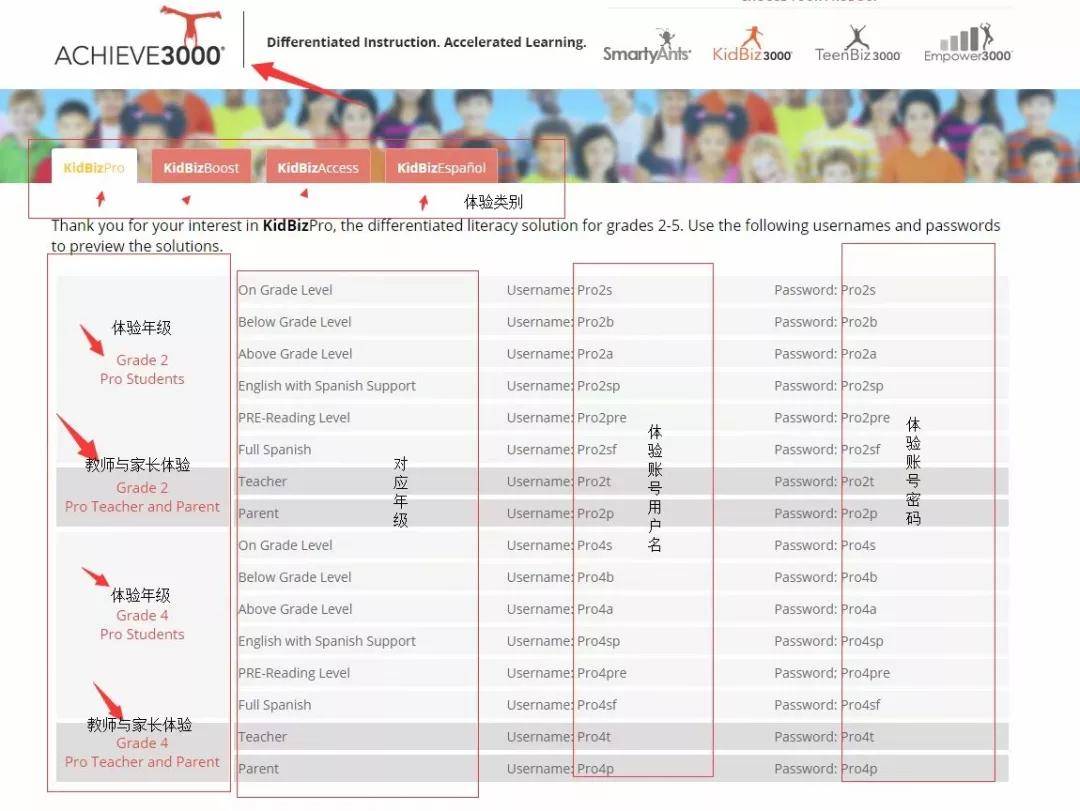 Achieve 3000 achieve3000 