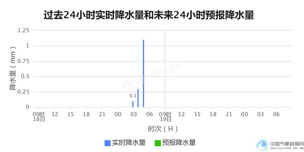 万州gdp和昭通gdp_跑否观察 一季度GDP现负增长,万州经济继续过冬(3)