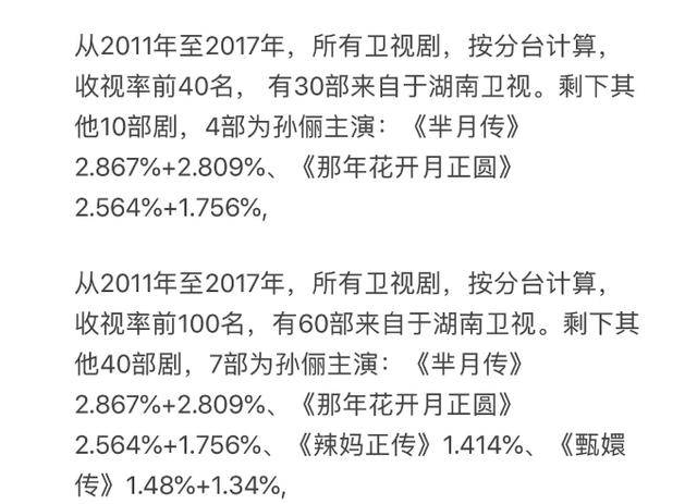 除了杨幂赵丽颖，能扛收视的男星才真叫人意外