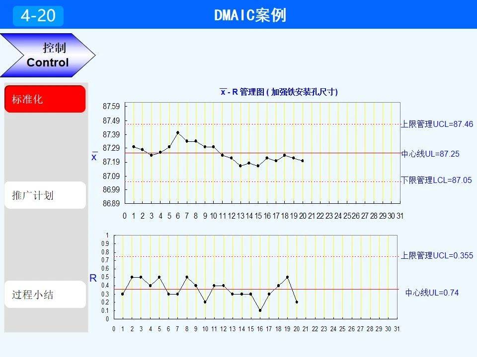mba大纲