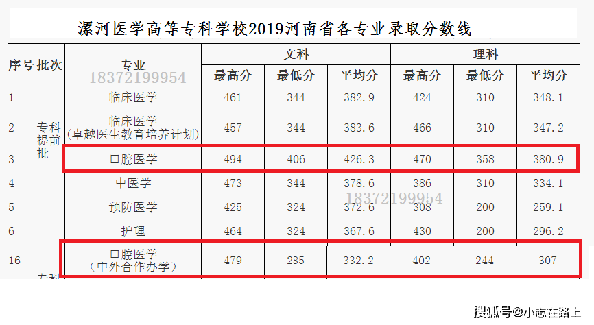 全国各省份有多少人口2020_西畴县有多少人口