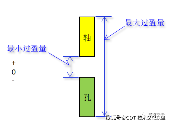 17018ec7101a45c9b2b8575f2cbb8708.png