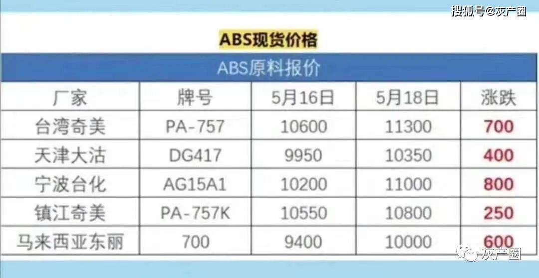 牙买家人口_人口普查(3)