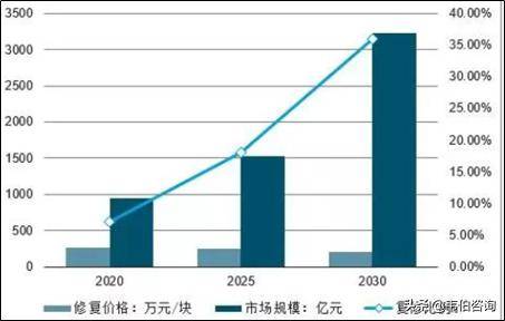 天仙潜gdp超过荆州_茶圣陆羽诞生地 湖北天门(2)