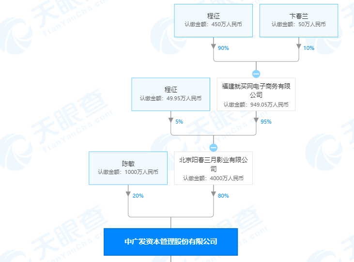 瑞幸必须死，然后呢？