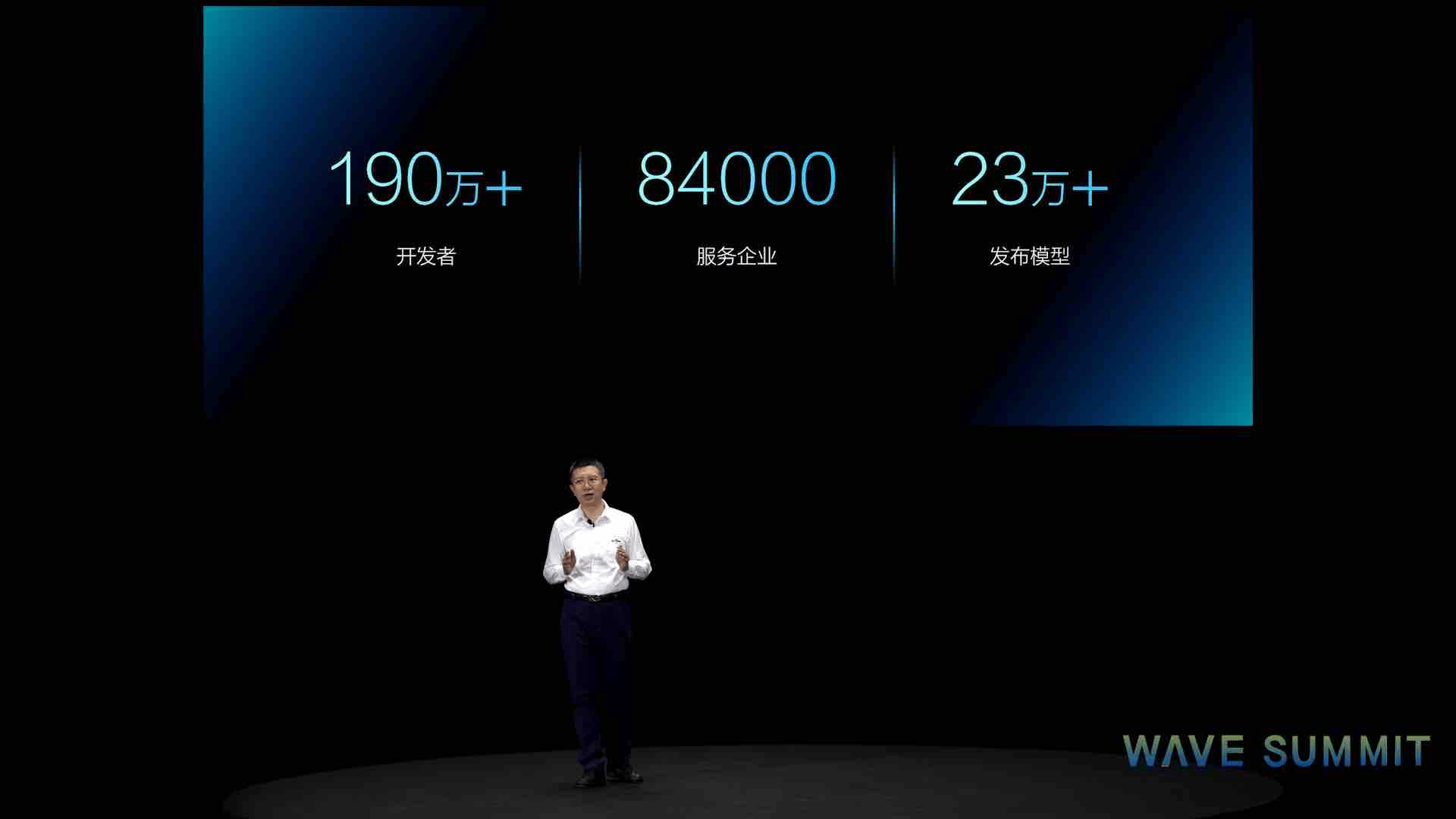 百度CTO王海峰Wave Summit 2020深度学习开发者峰会致辞：飞桨持续创新，产业智能化加速