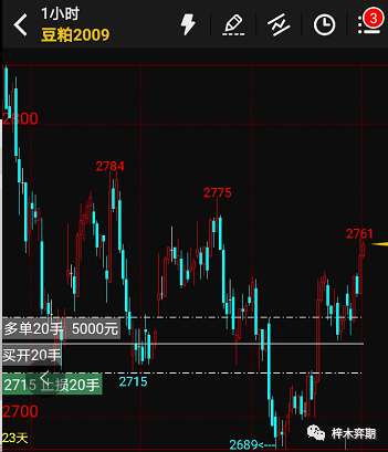 石油能带动gdp吗_东北全面放开生育能带动GDP吗 房价会涨吗