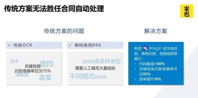 520 听说有家公司出了新产品叫“妹纸”