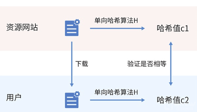 人均的妙用_旧轮胎的妙用图片大全(2)