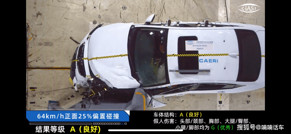 中保研2020第一批测_中保研复活公布:重测帕萨特第一,皓影成绩不错,阿特