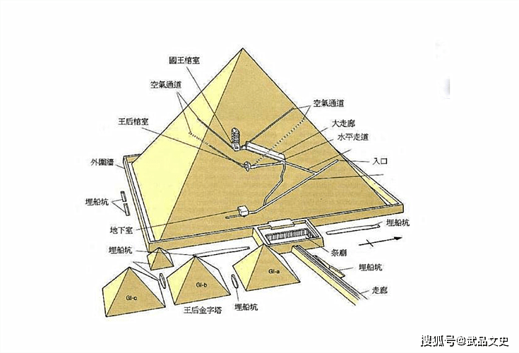 中国人口金字塔_看懂中国的 人口金字塔(3)