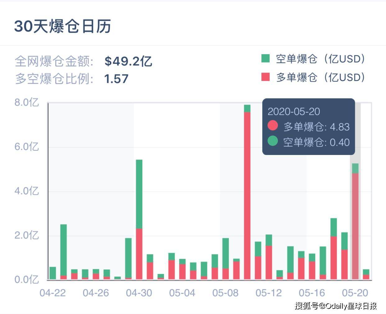 襄阳GDP冲刺1万亿_官宣 泉州 南通GDP突破1万亿元,万亿GDP俱乐部城市或达24座(2)