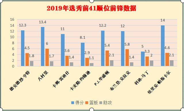 军队和人口最佳比例_人口普查