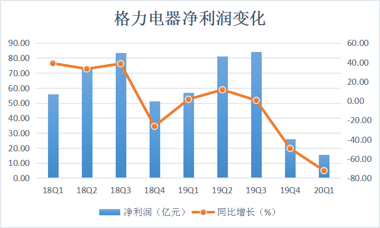 小米市值最低多少 9cf574ff2e6b4e6ba4a204e67740917e.png
