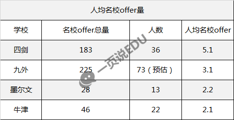 按人口平均计算的钢产量是_谨防出口下滑带来的资源压力 价格下跌(2)