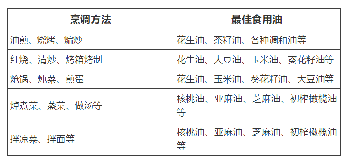人均用油量_世界人均读书量排名