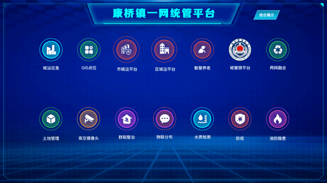垃圾人口脑控_垃圾分类手抄报(2)