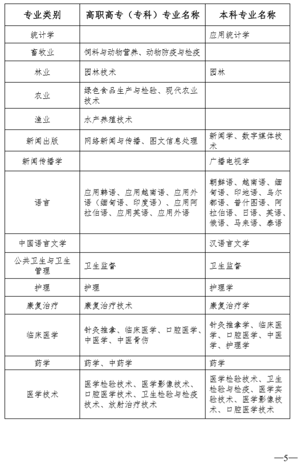 吉林通化2020年gdp_2016 2020年通化市地区生产总值 产业结构及人均GDP统计(2)