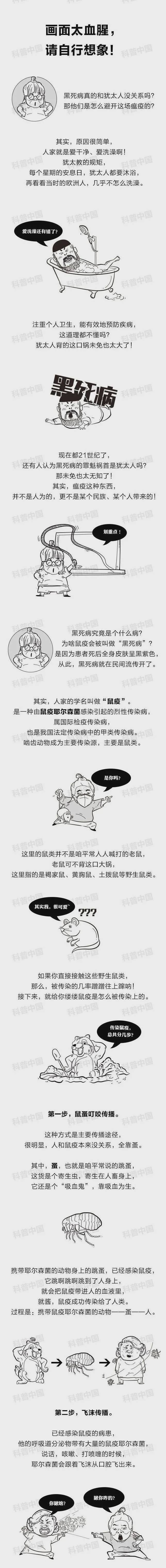 可怕的