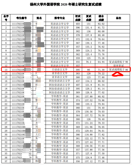 排名日语系_日语五十音图(2)