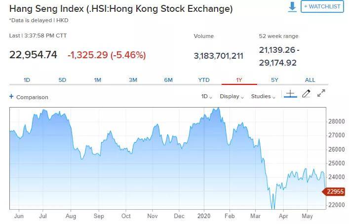 2020gdp汇率_人民币汇率(2)