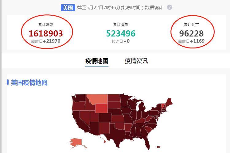世界每日死亡人口_世界人口(3)