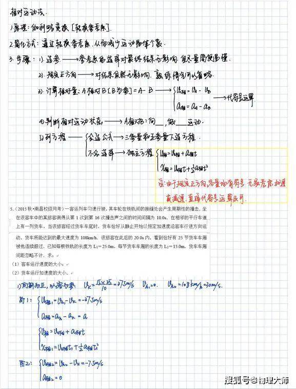 『笔记』快来收图吧!高中生很有用的物理学霸一轮复习笔记