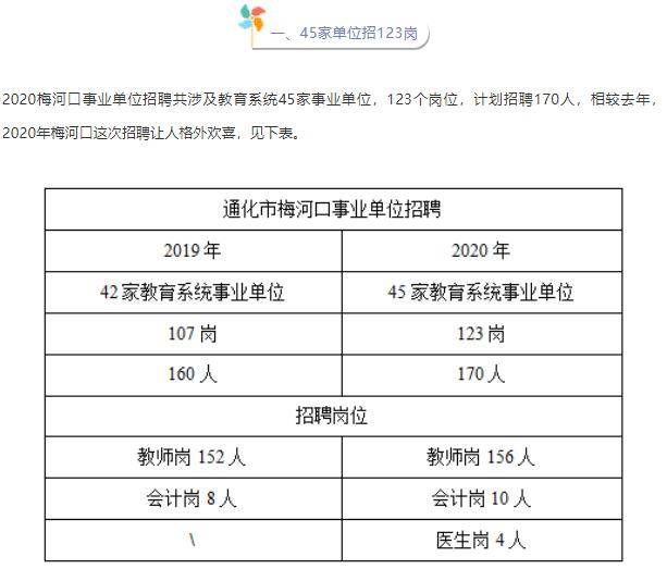 隔壁‘村儿’事业单位：政策大放宽，无证都能考的事业编