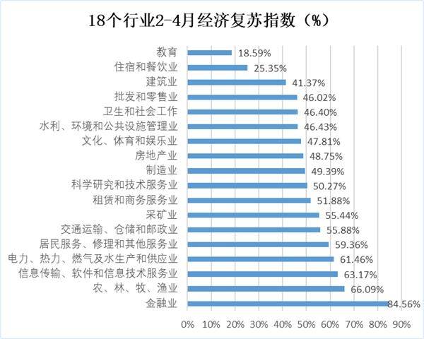 人口超过千万的城市gdp对比_中国现在有11个城市人口过千万,GDP过万亿(2)